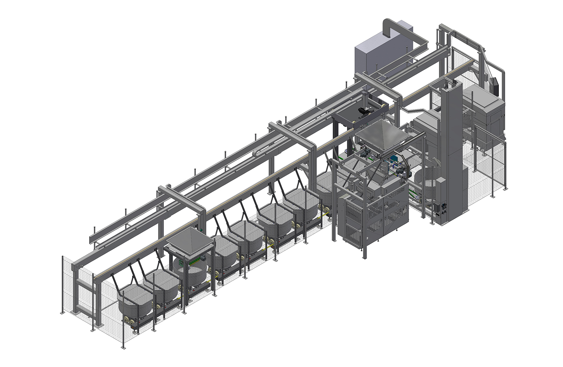 IAL – LINEAR SYSTEM WITH BOWL MULTIPLE MOVEMENT